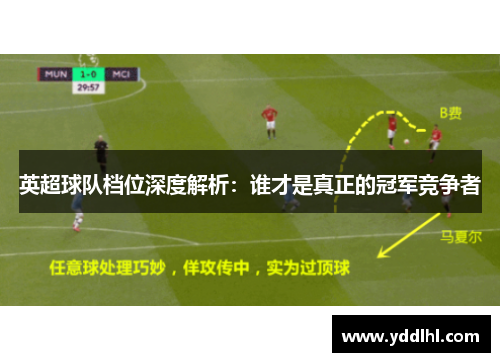 英超球队档位深度解析：谁才是真正的冠军竞争者